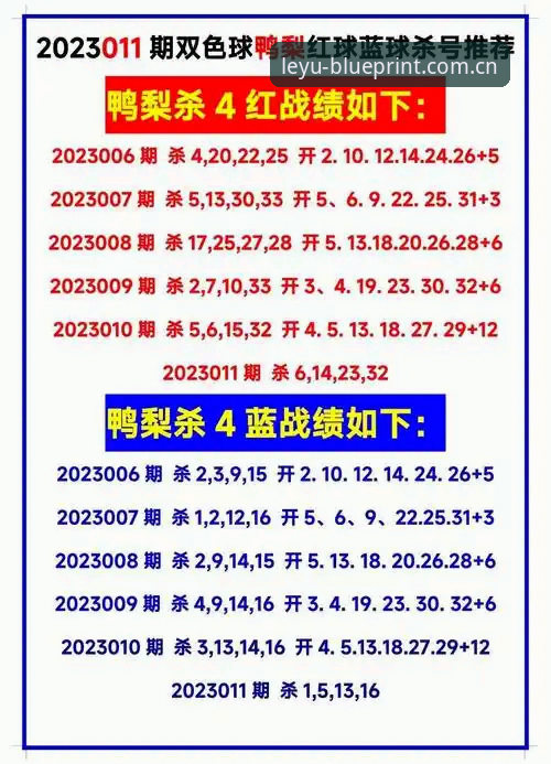 乐鱼蓝本版v2.0更新数据必备：旧版修复、入口变更全破解——2025圈内最新消息