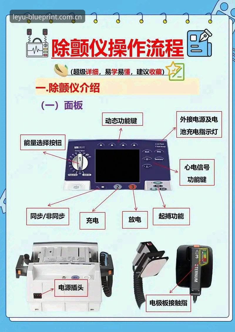 乐鱼蓝本版旧版兼容修复怎么下载 埃里克森五度晕倒事件解析教程:心脏除颤器能否应对剧烈运动疑问